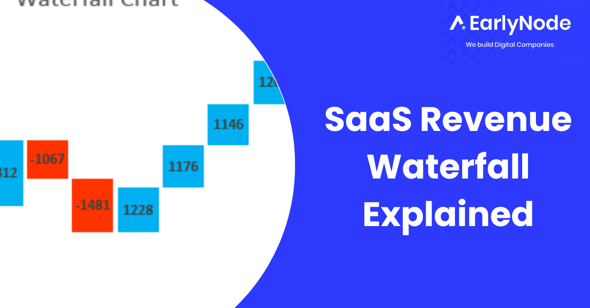 How A SaaS Revenue Waterfall Helps Your Business