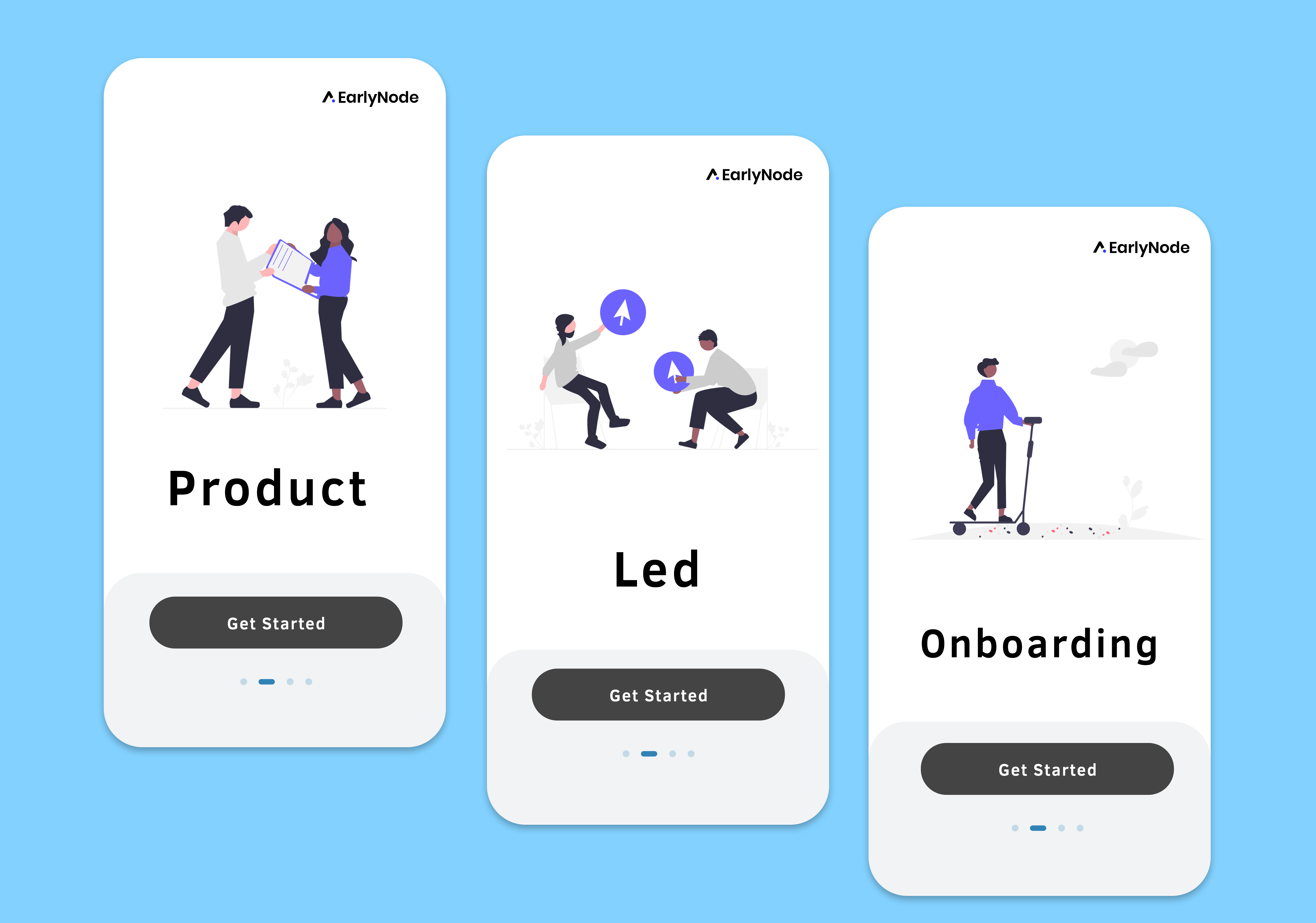 How to Build A Product-Led Onboarding Process: Go From User Activation To User Retention in 5 Steps [GUIDE]