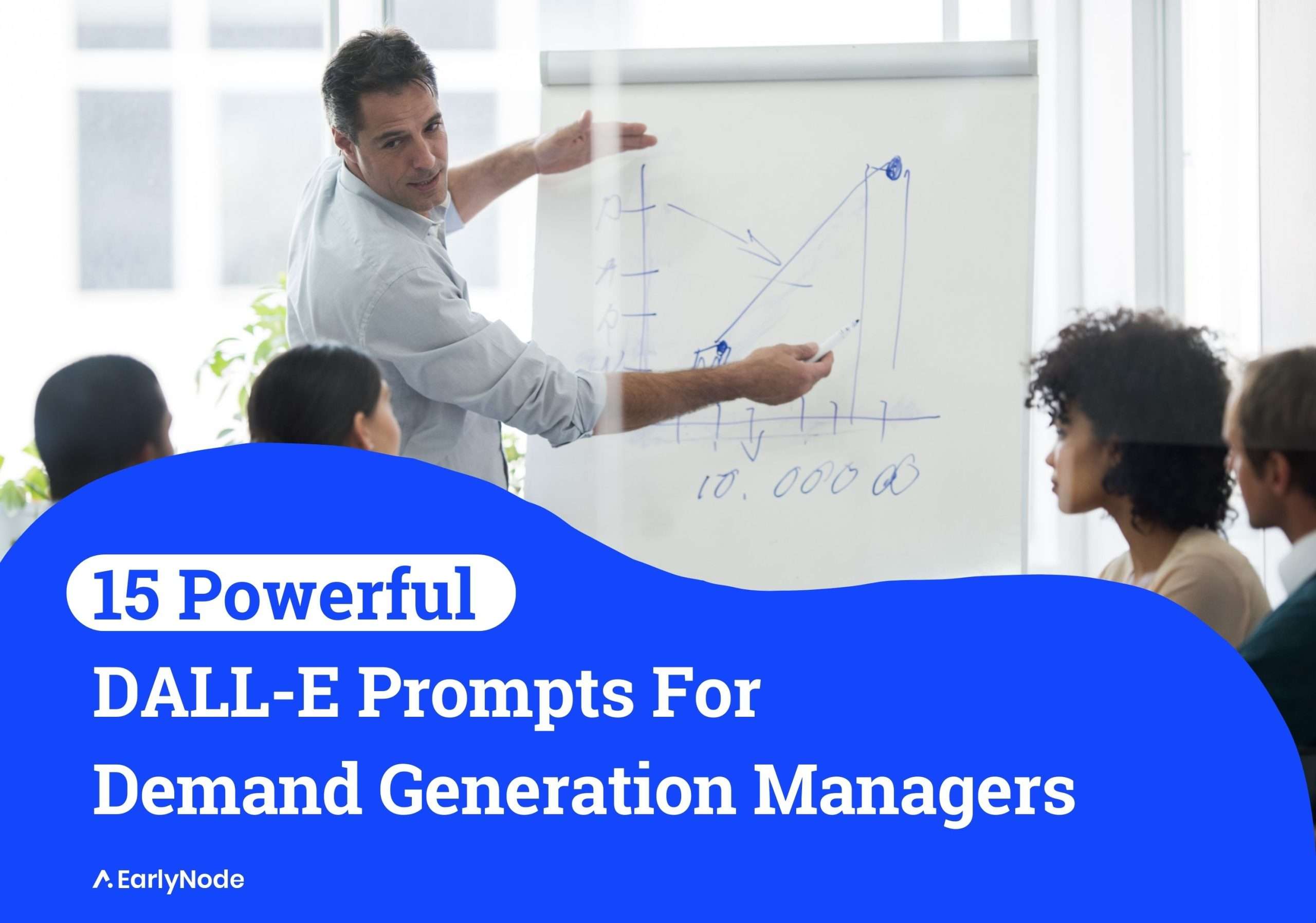 15+ Effective DALL-E Prompts for Demand Generation Managers