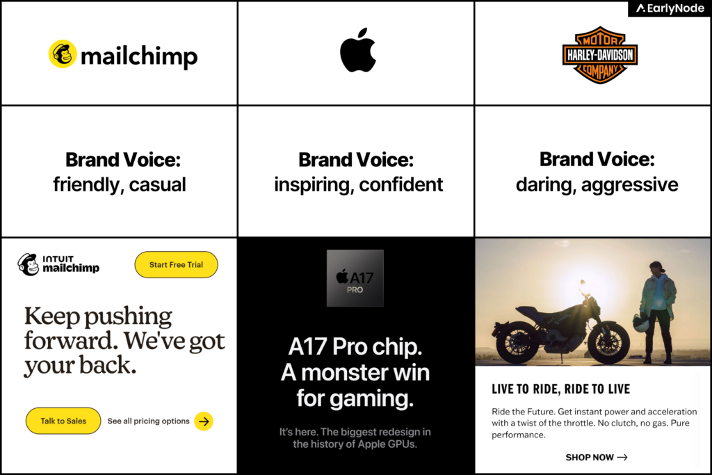 Brand voices of MailChimp, Apple and Harley-Davidson