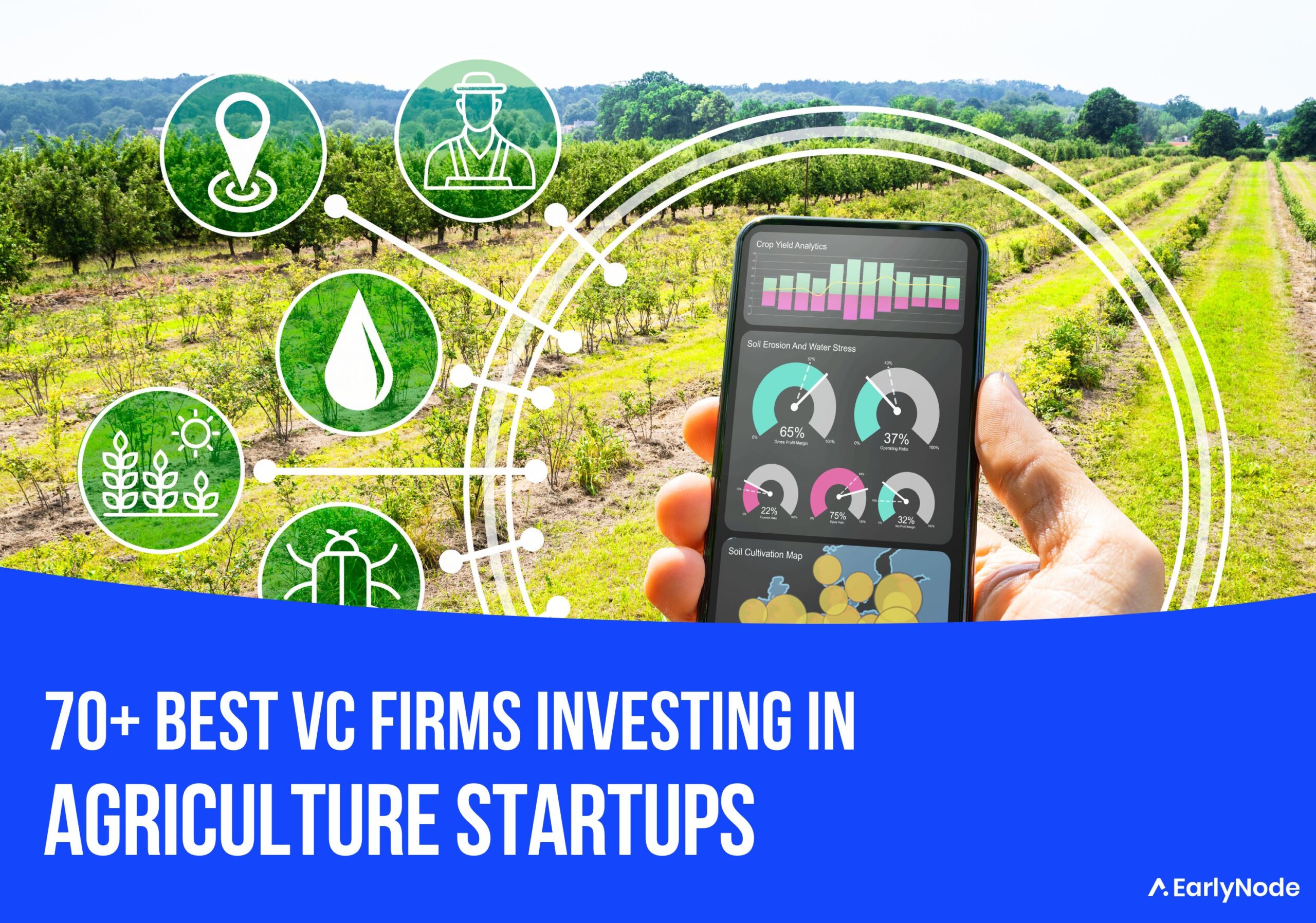 75 Best Venture Capital (VC) Firms Investing in Agriculture Startups