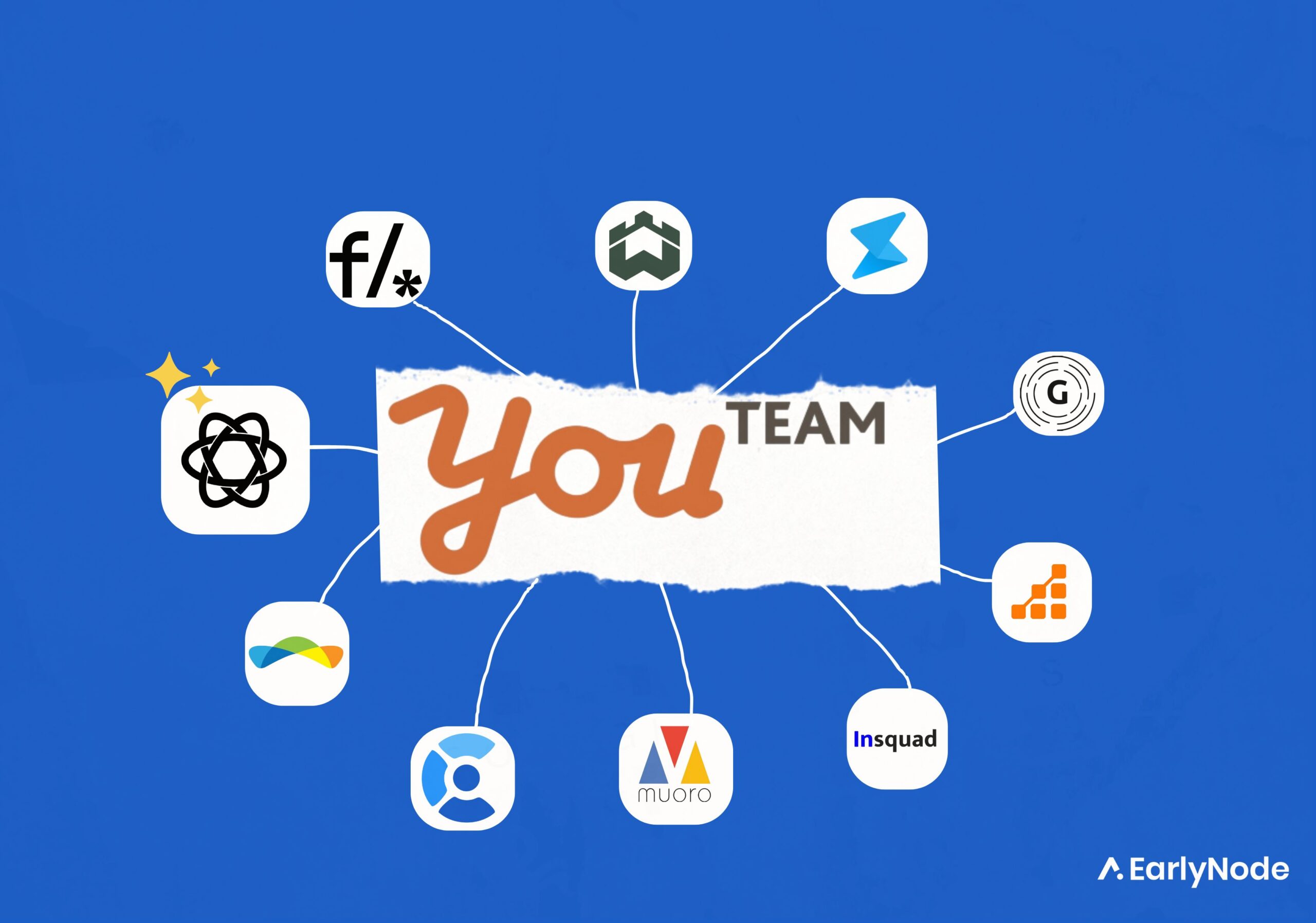 10 YouTeam Alternatives for Hiring Remote Developers